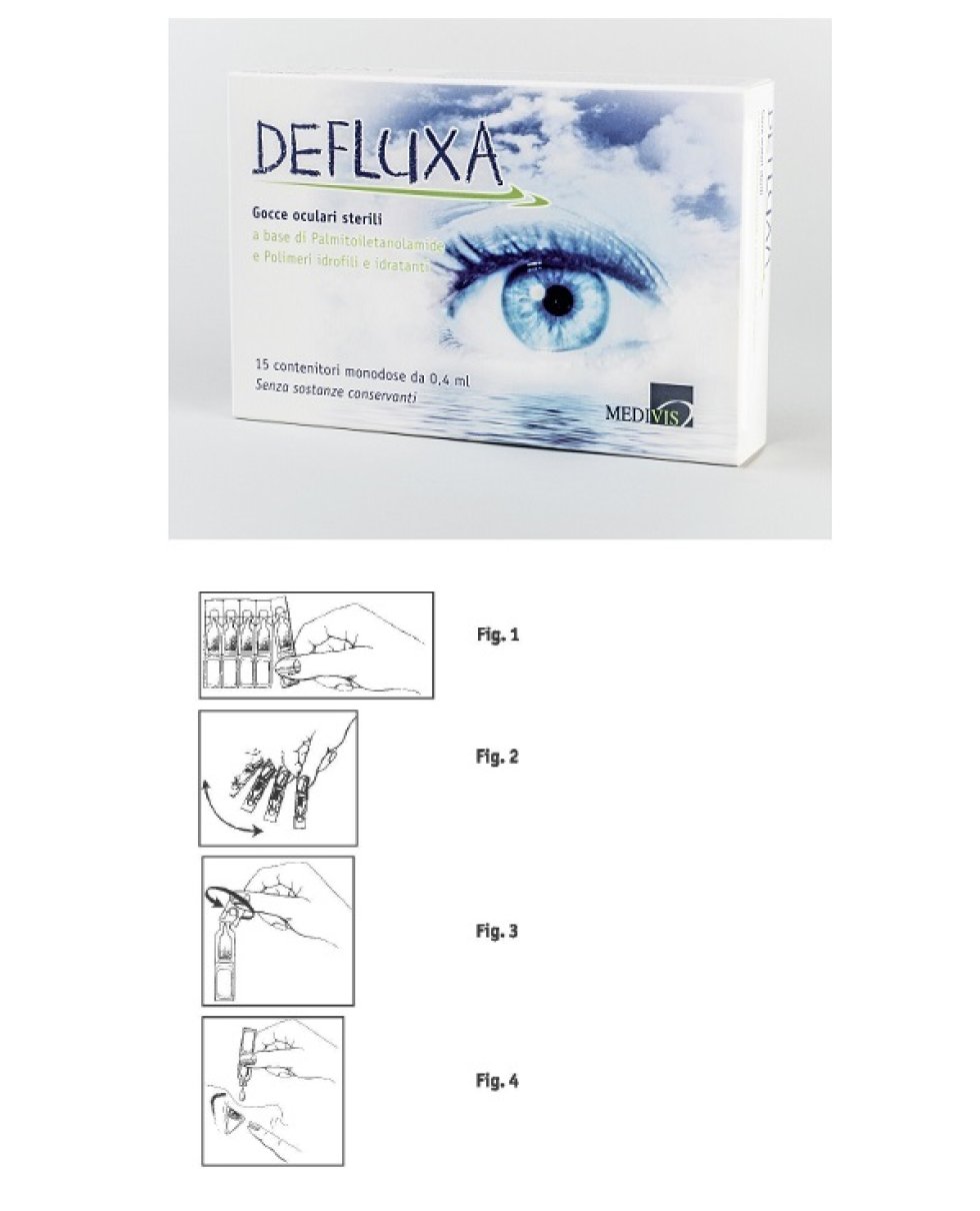 DEFLUXA GTT OCUL 15MONOD 0,4ML