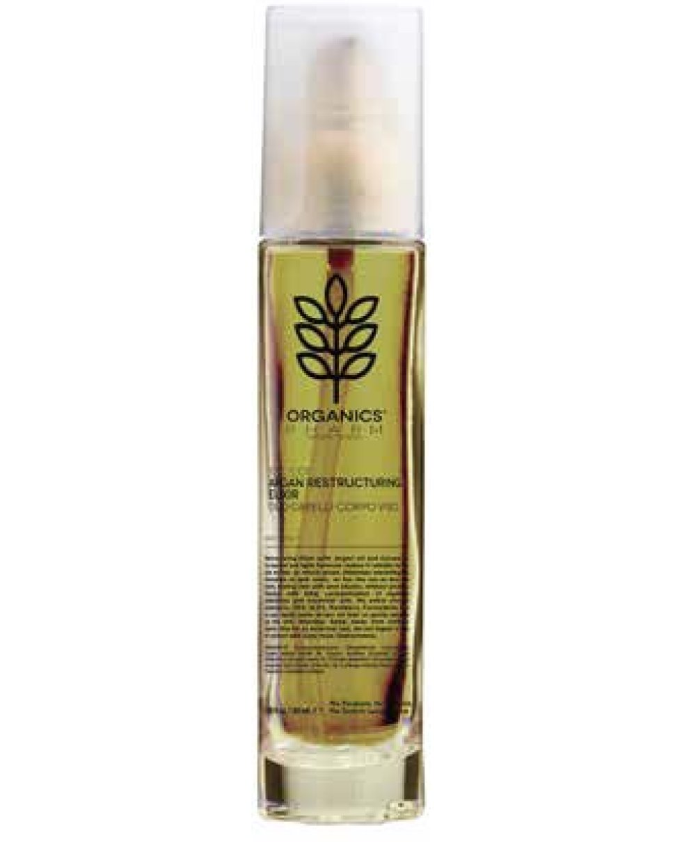 ORG PH Argan Restructur Elixir