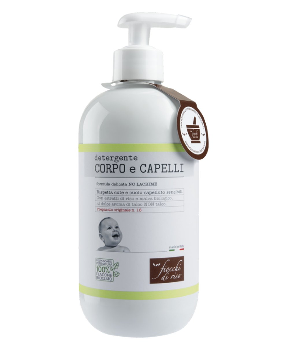 CORPO/CAPELLI TALCO FDR