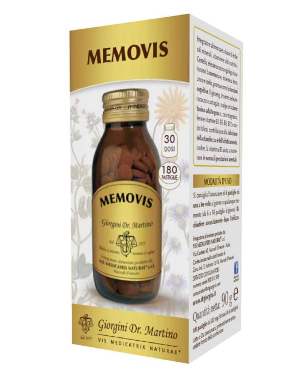 MEMOVIS 180PAST