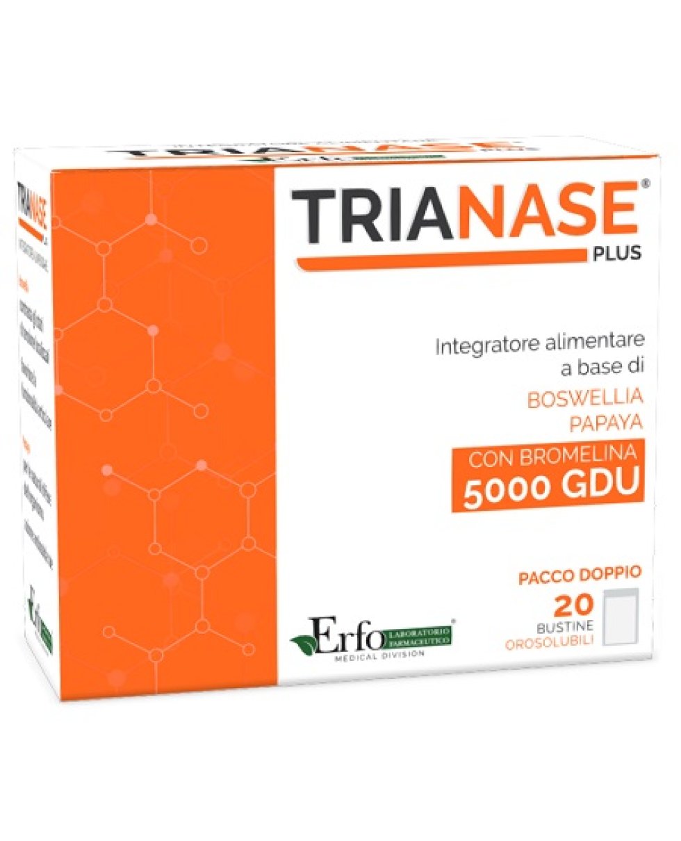 TRIANASE 20BUST