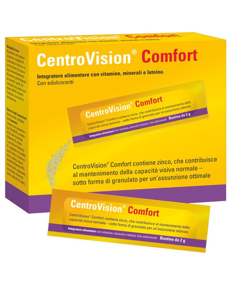 CENTROVISION Comfort 84 Bust.