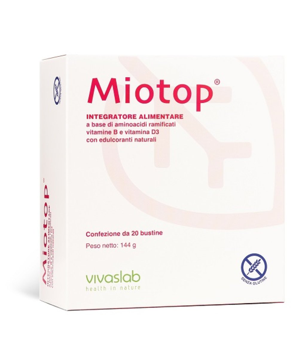 MIOTOP 20 Bust.