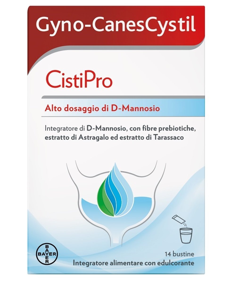 GYNO-CANESCYSTIL CISTIPRO14BUS