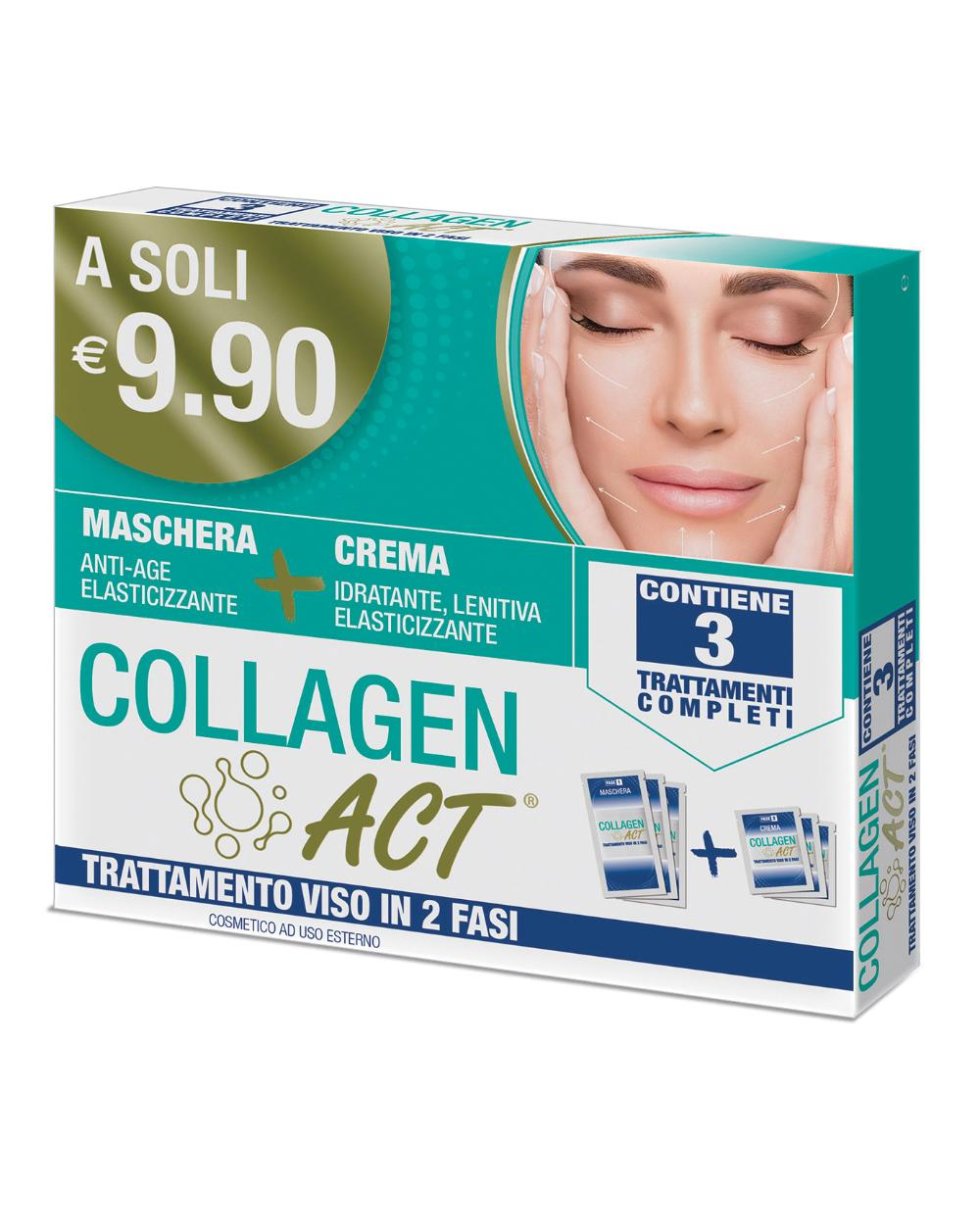 COLLAGEN ACT TRATT VISO 2 FASI