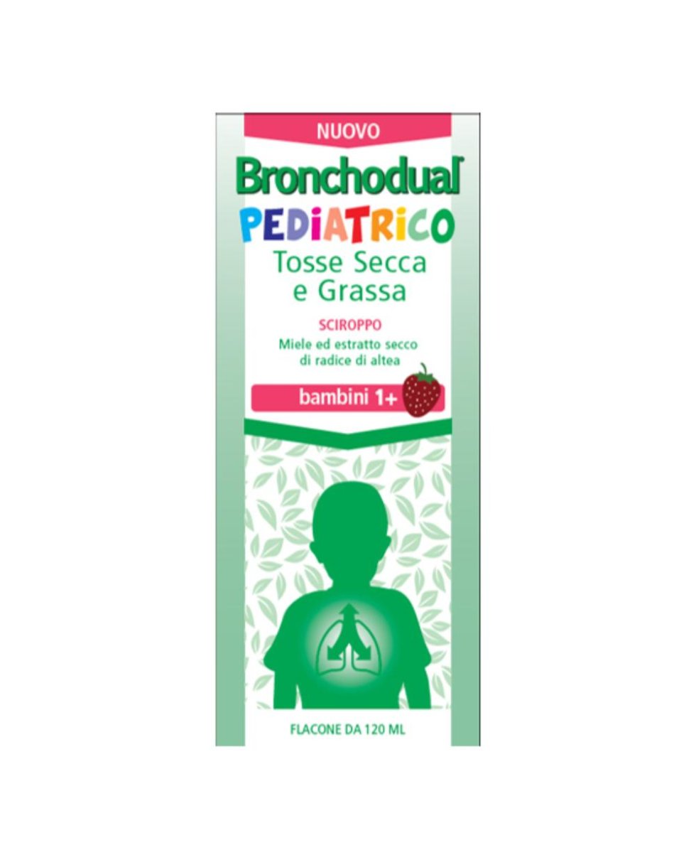 BRONCHODUAL PEDIATRICO