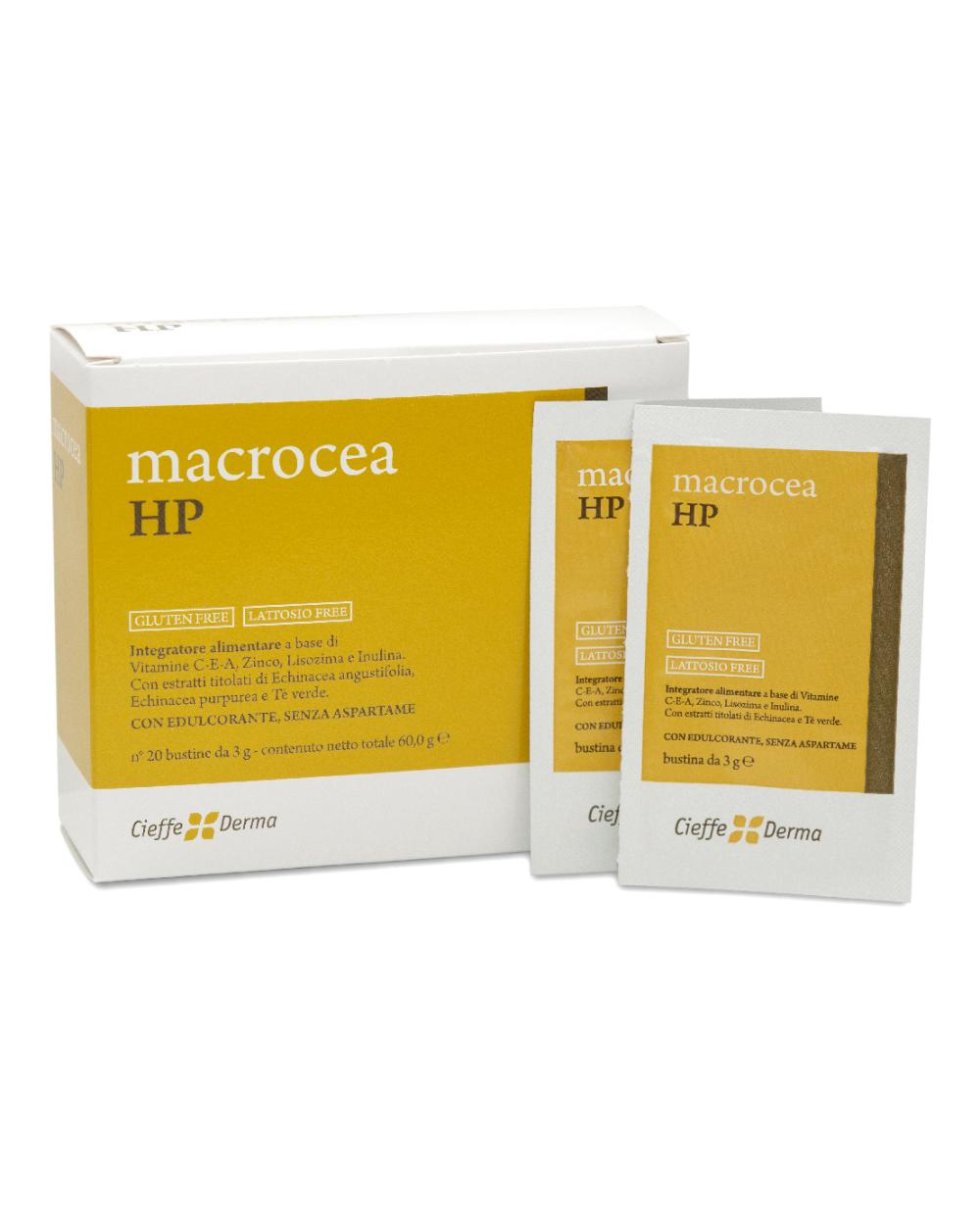 MACROCEA HP 20BUST