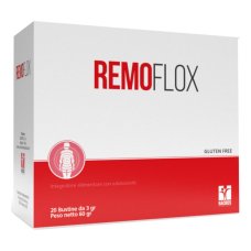 Remoflox 20bust